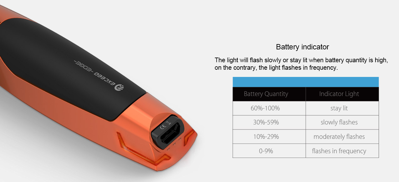 joyetech exceed edge kit battery indicator