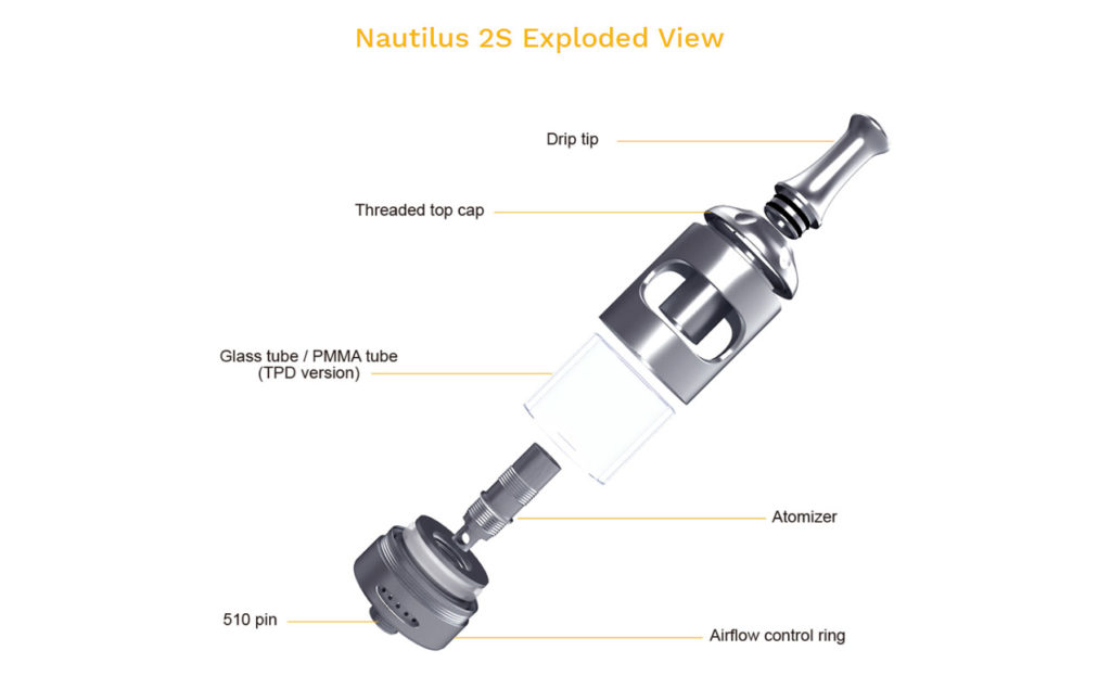 Aspire Nautilus 2S Tank 2.6ml View