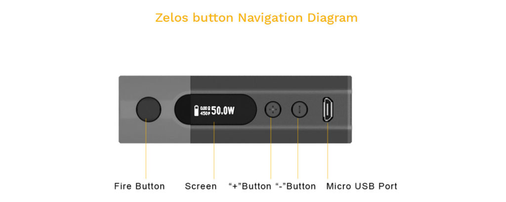 Aspire Zelos 50W 2.0 Kit Zelos Button Navigation Diagram