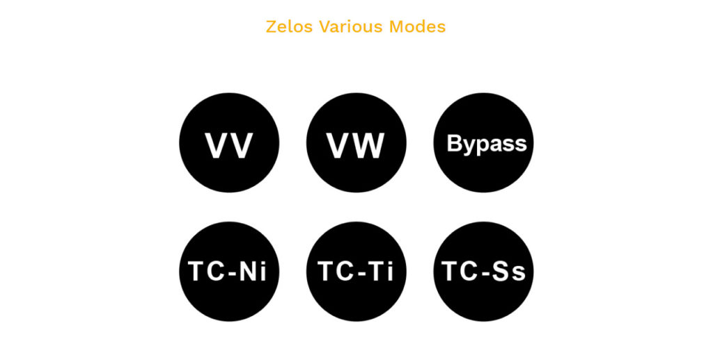 Aspire Zelos 50W 2.0 Kit Zelos Various Modes