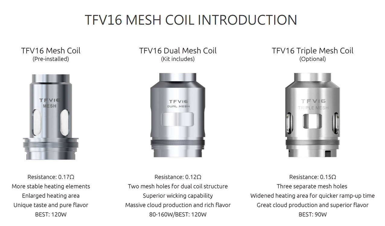TFV16 mesh coils
